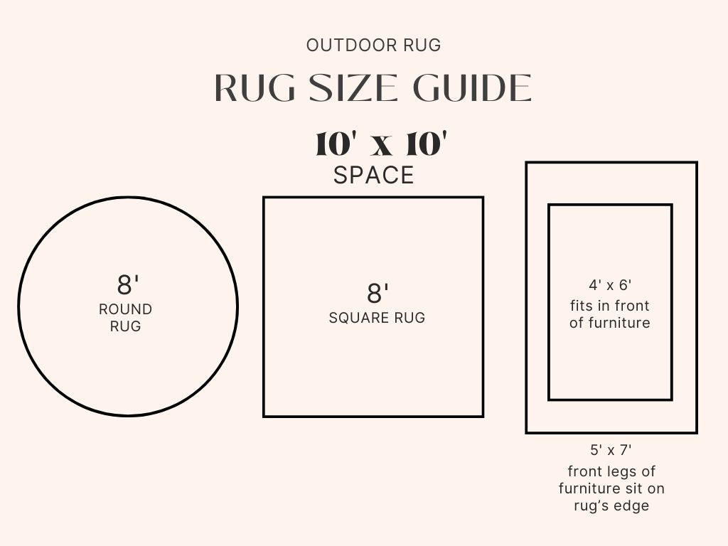 Outdoor Rug Size Guide for 10