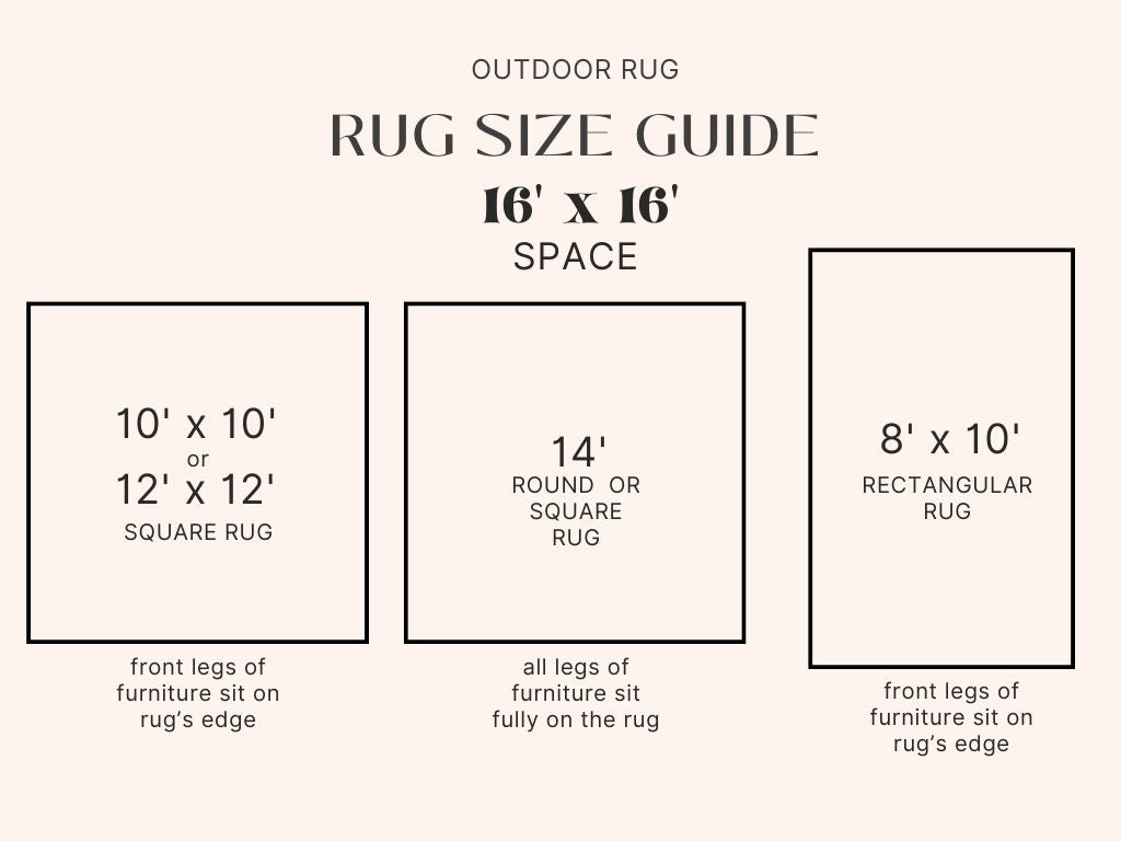 Outdoor Rug Size Guide for 16