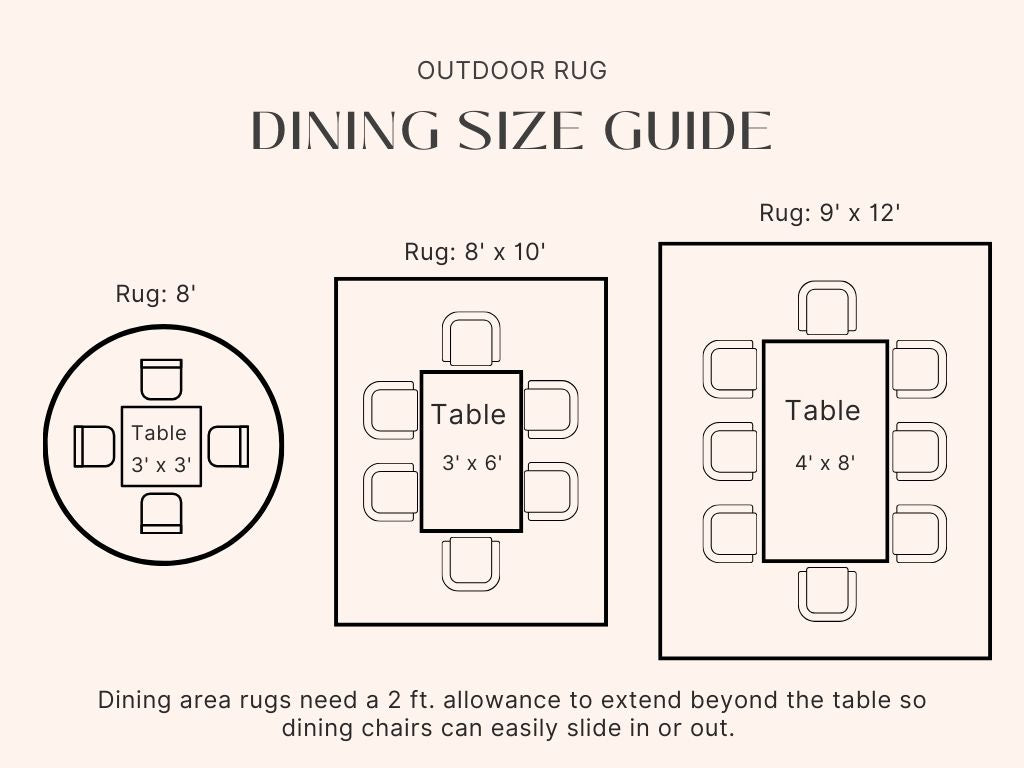 Outdoor Rug Size Guide for Dining Areas