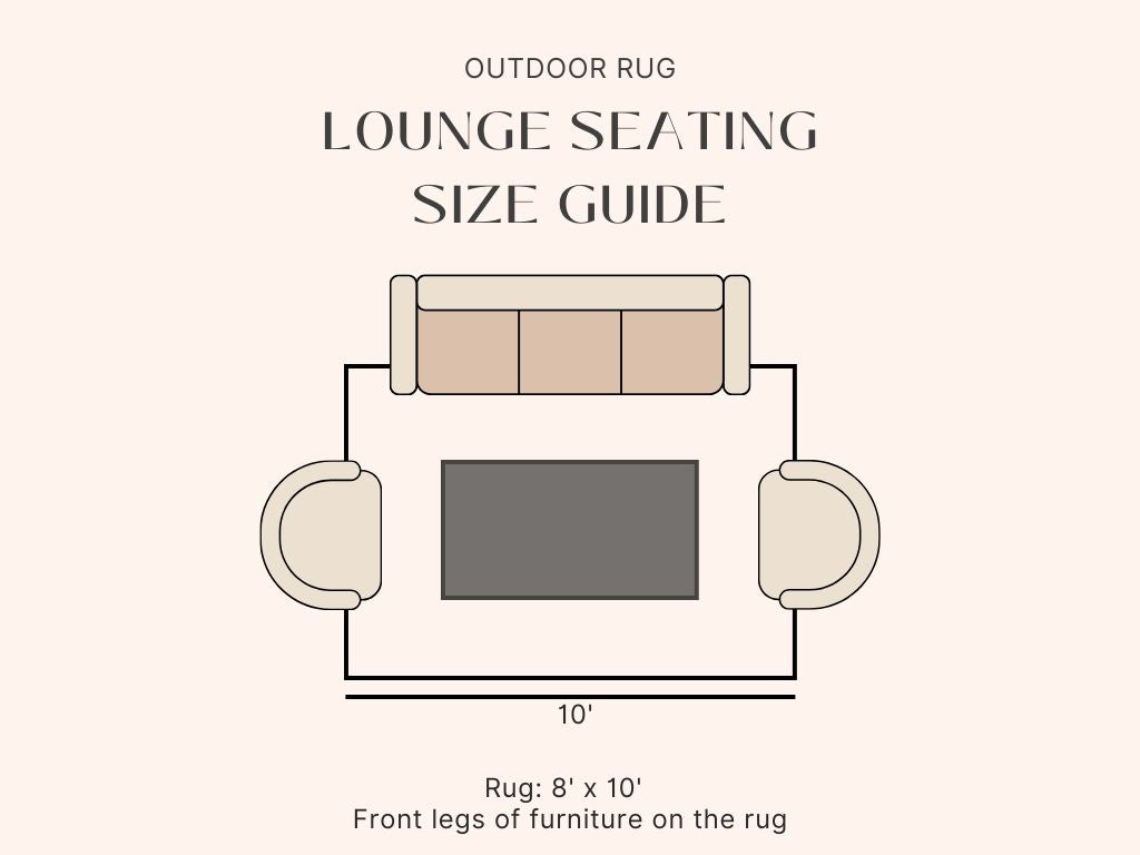 Outdoor Rug Size Guide for Small Lounge Areas