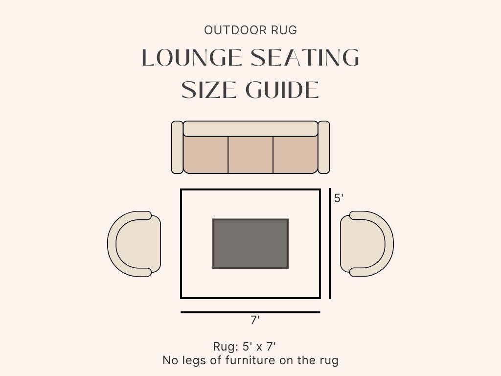 Outdoor Rug Size Guide for Dining AreasOutdoor Rug Size Guide for Dining Areas