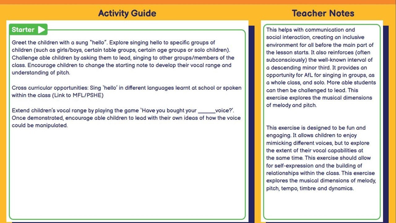 The Timbre Game - A Fun Powerpoint Presentation (KS1/2)