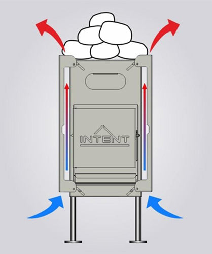 INTENTストーブ テントサウナ用 | www.csi.matera.it