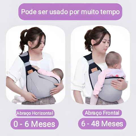 Tamanho do Canguru Bebe