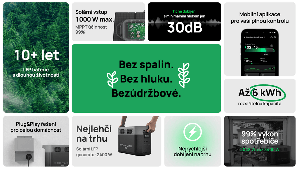 Bez spalin. Bez hluku. Bezúdržbové. LFP baterie s 10+letou životností.