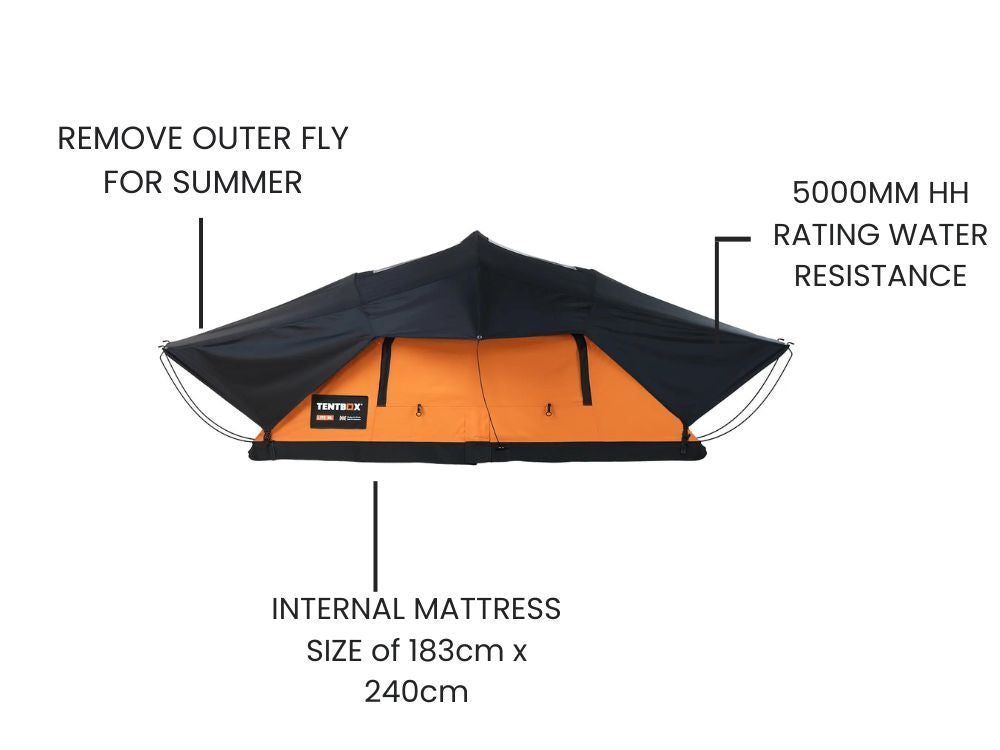 TentBox Lite 2.0 vs Lite XL Review – Outdoor Roadie