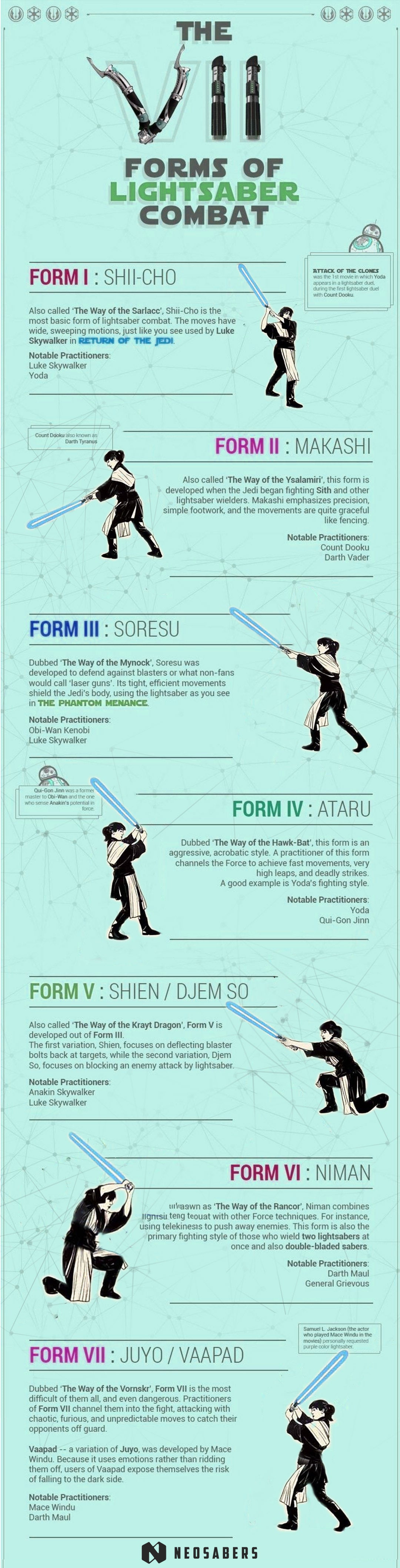 7 different forms of lightsaber combat infographic