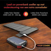Lideka® - Solar Powerbank + Solar Charger - 30.000 mAh Powerbank Solar Powerbank en Chargers Lideka Home   