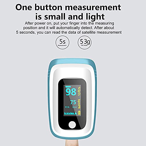 QardioArm Blood Pressure Monitor: FSA-Eligible, Medically Accurate,  Wireless & Compact Digital Upper Arm Cuff. App enabled for iOS, Android,  Kindle. Works with Apple and Samsung Health 