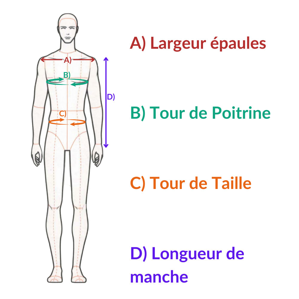 Guide des tailles hommes