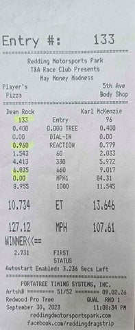 Digital Clutch Controller Propels Dean Rock to a 10.734