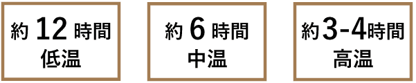 ヒートベスト