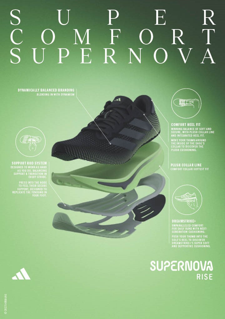 Image of adidas Supernova Rise running shoe deconstructed