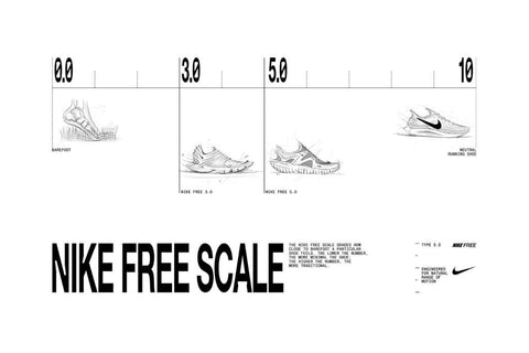 Nike Free 5.0: The return of icon