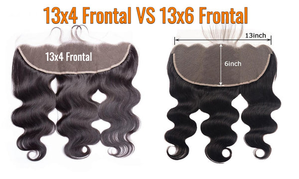 what does 13x4 lace front wig mean