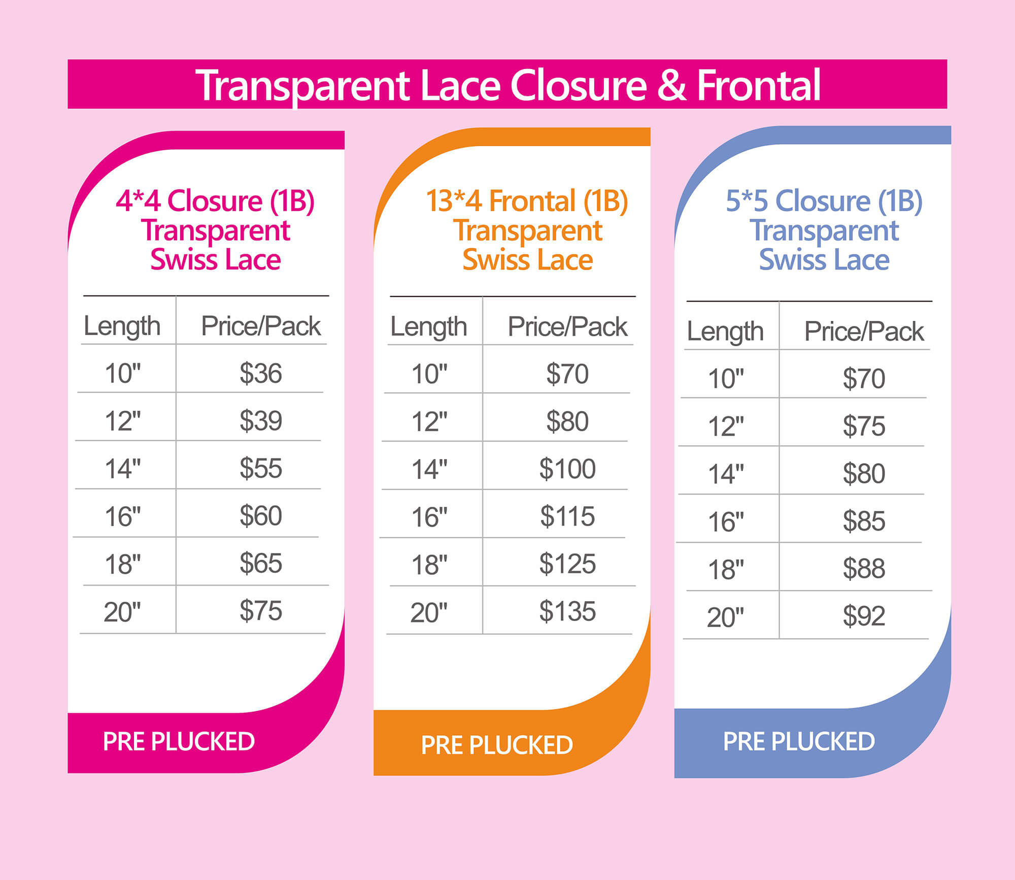 transparent lace closure frontal price list
