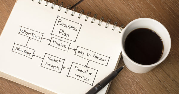 business plan