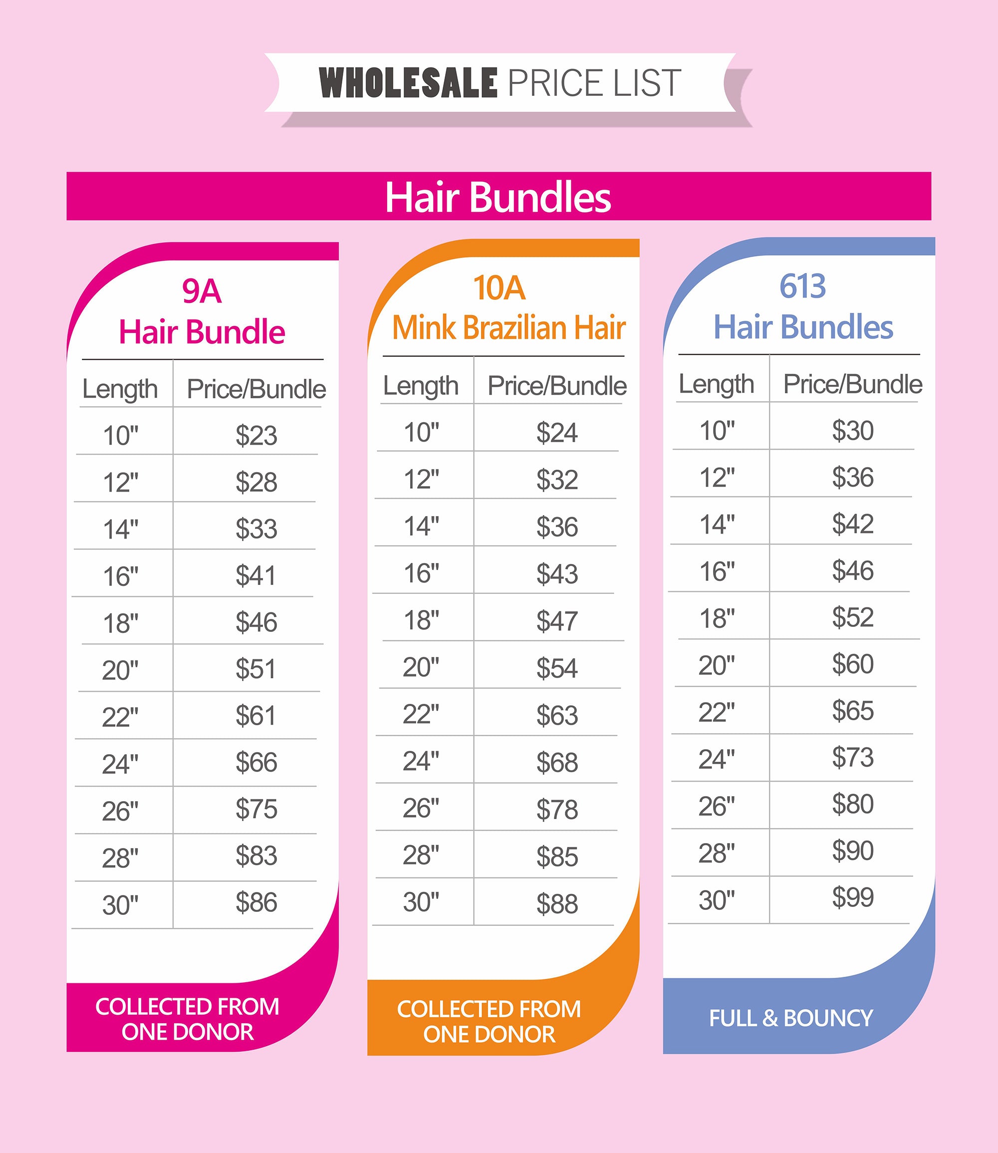 wholesale hair price list for hair bundles