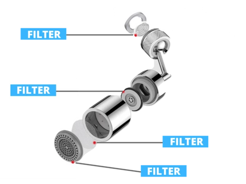 Multi purpose tap Universal Splash Filter Faucet