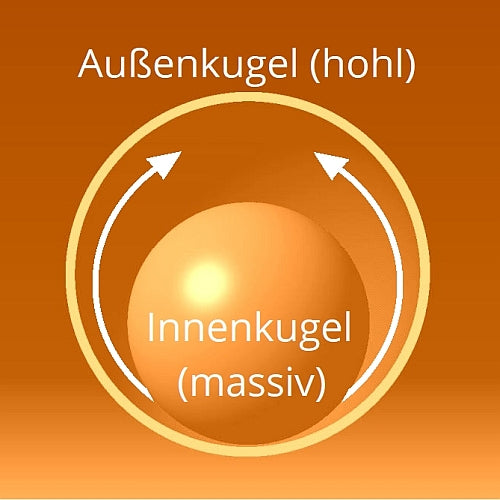 Liebeskugeln: Wirkung und Funktion