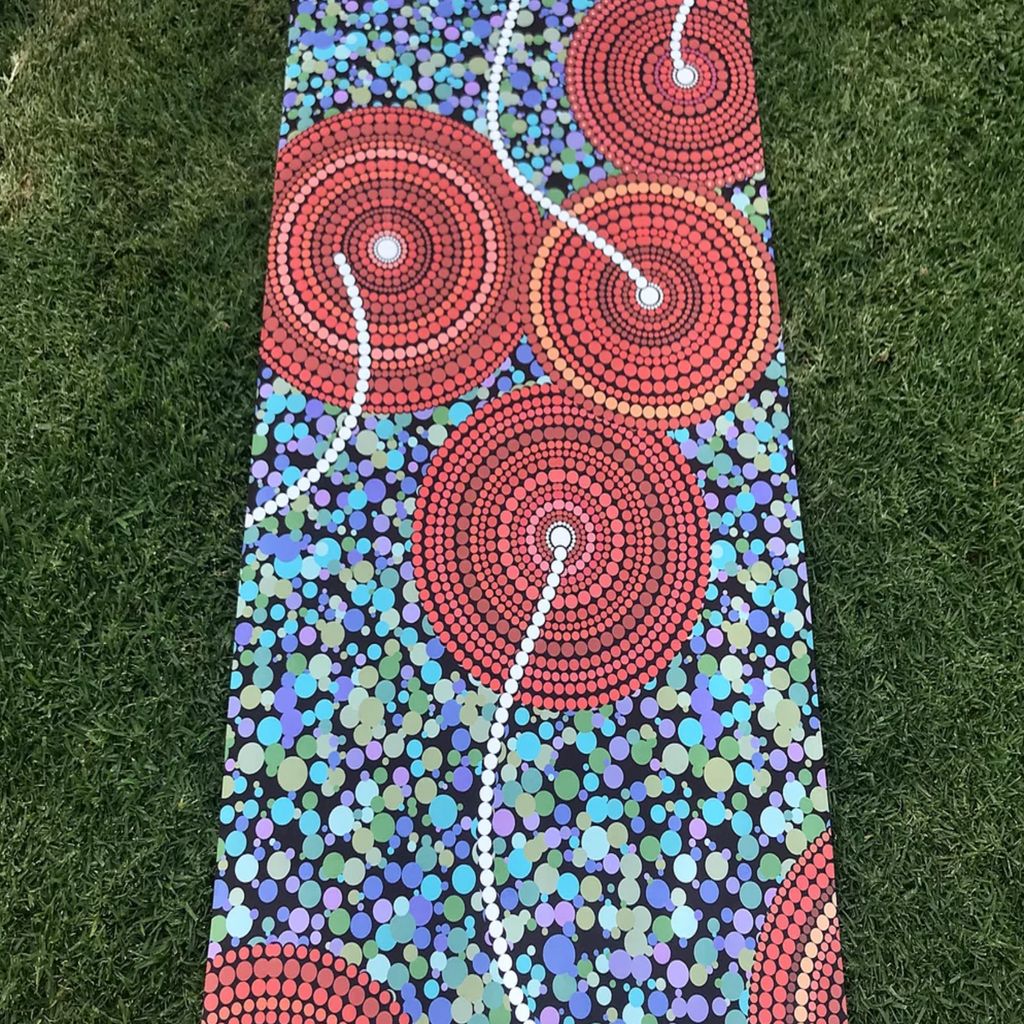 Buy Riverberry Women's Yoga Flip Flop with Yoga Mat Padding Online at  desertcartCayman Islands