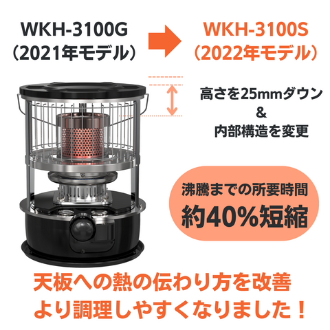 【送料無料】PASECO(パセコ) 対流形石油ストーブ WKH-3100S 