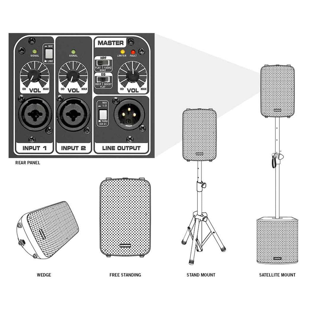 Samson Auro X12D 1000W 12" Powered Speaker