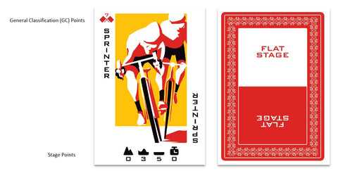 Cycling Cards Game Rules 1