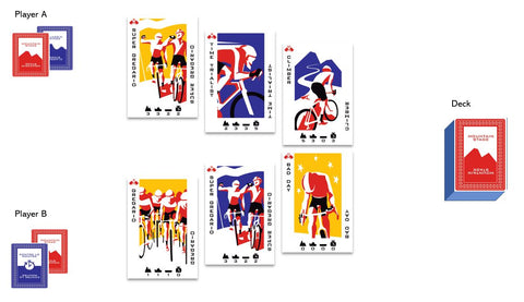 Cycling cards Rules 3