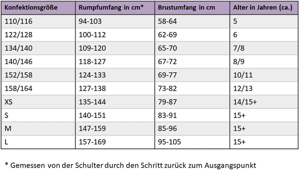 Größentabelle