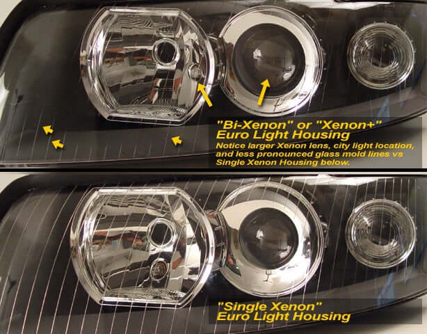 The ultimate Audi A4 B6 headlights page