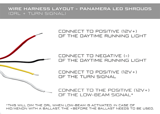 Panamera LED shroud wire connections