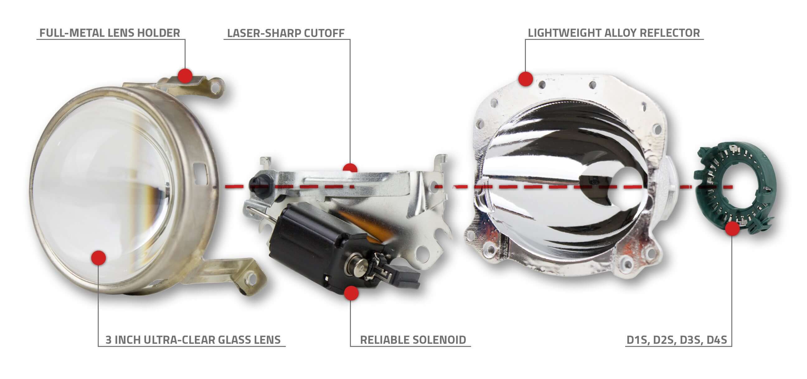 Aharon EvoX-R 2.0 Bi-Xenon-HID-Projektoren im Hella-Design