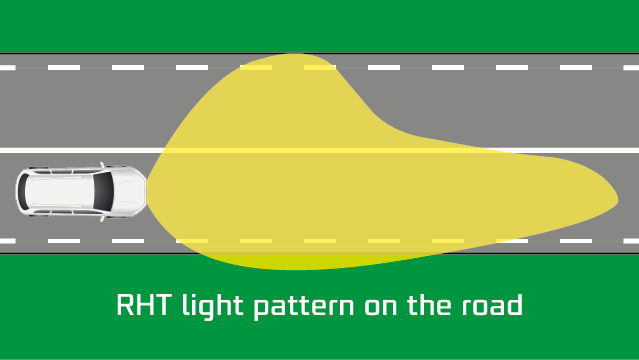 RHT light pattern