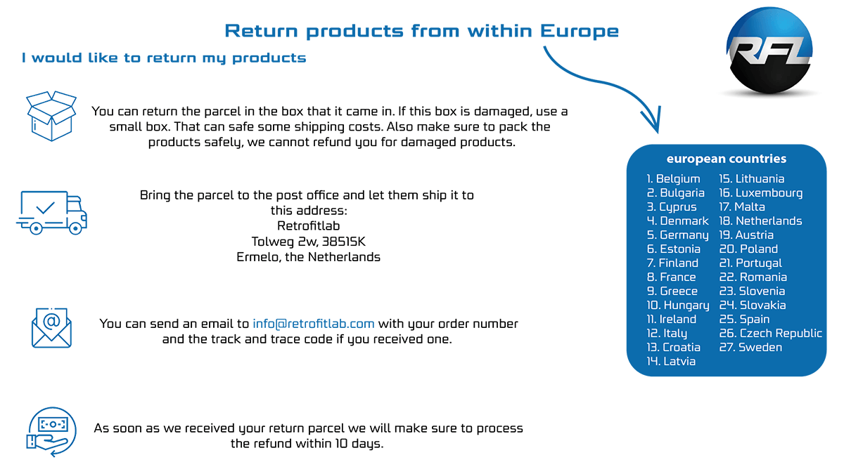 Return product from within Europe