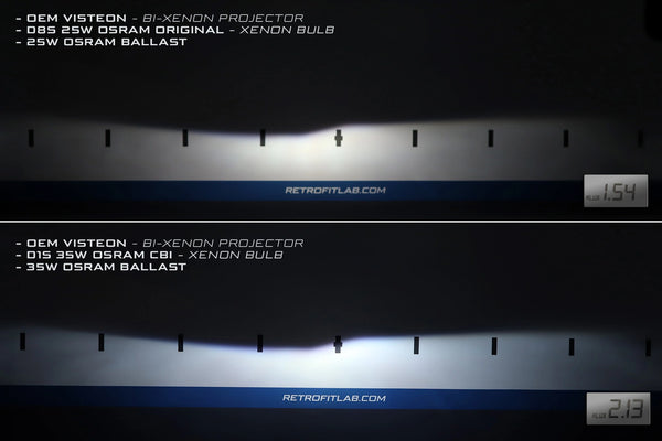 Tesla model S - Stage 1 25 watt osram ballast vs 35 watt ballast with Tesla Visteon HID bi-xenon projector