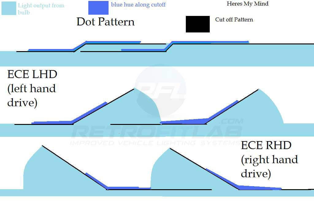 dot-ece-cutoff.jpg