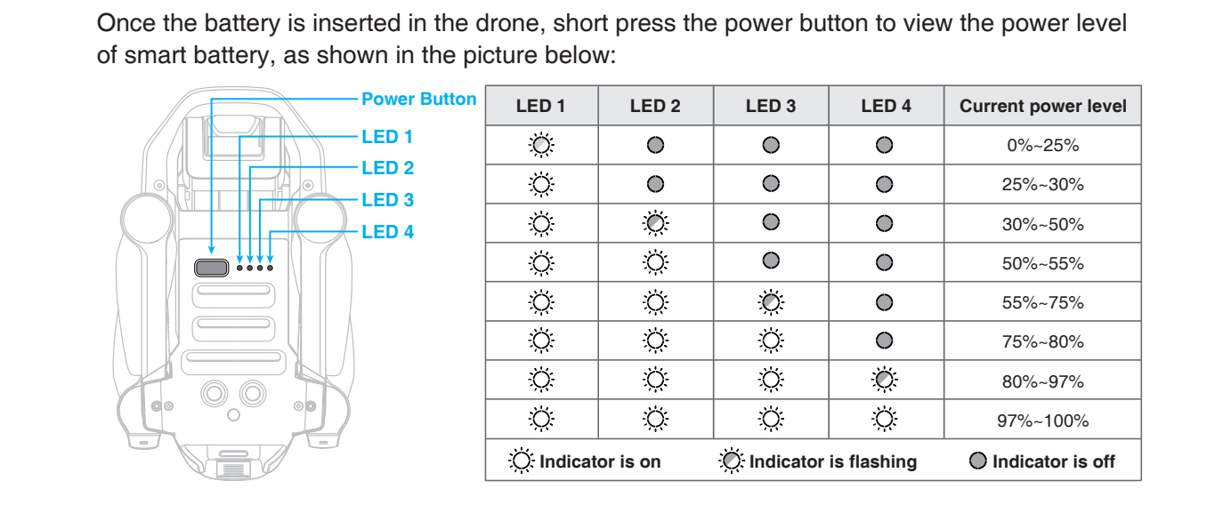 atom se battery power level