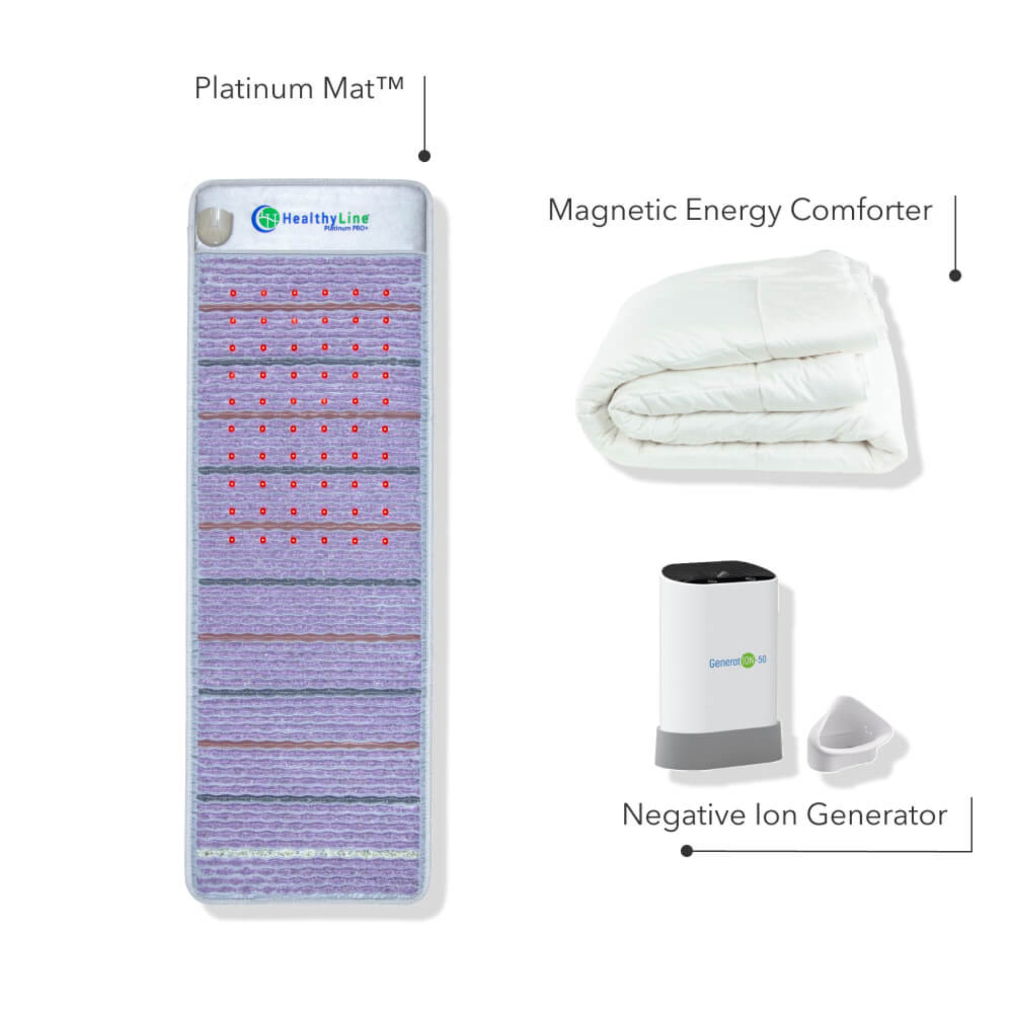 Healthy Line Platinum Mat™ Gift Set