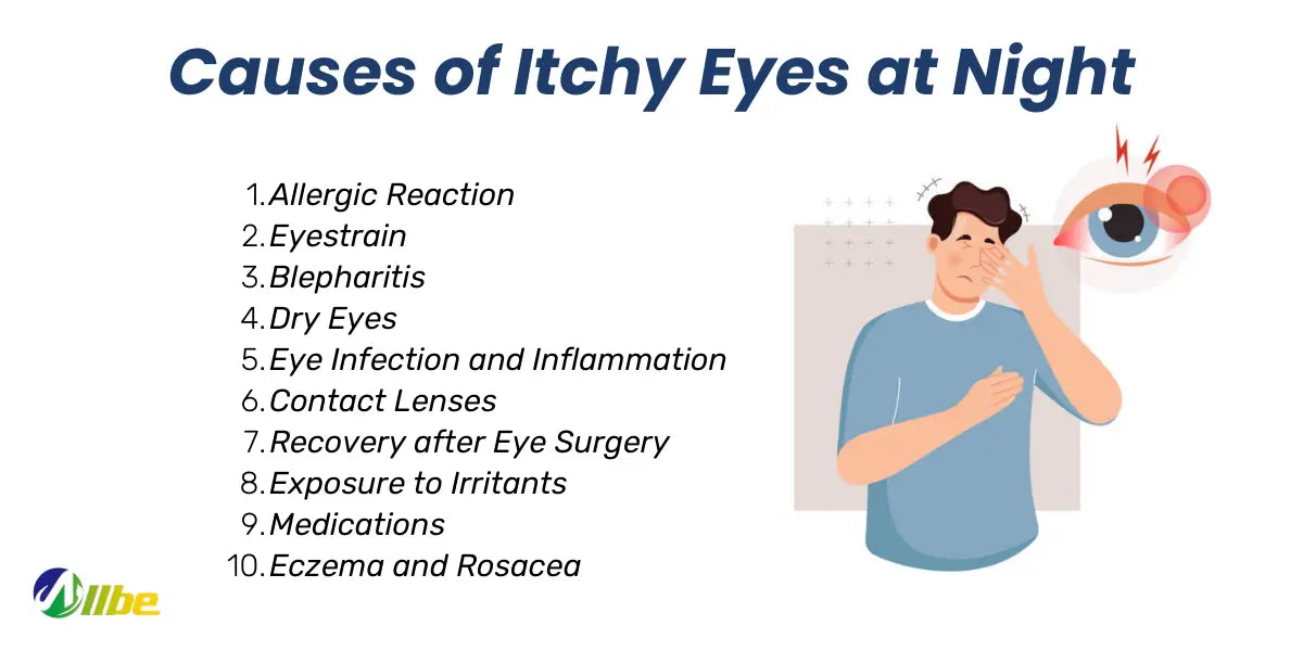 Causes of Itchy Eyes at Night