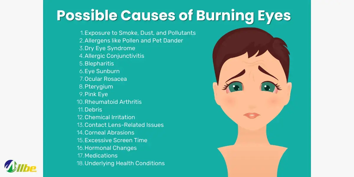Burning Eyes (Causes, Symptoms, and Treatment) Allbe Canada
