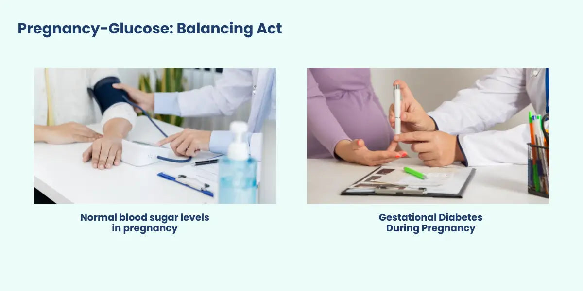 pregnency glucose act