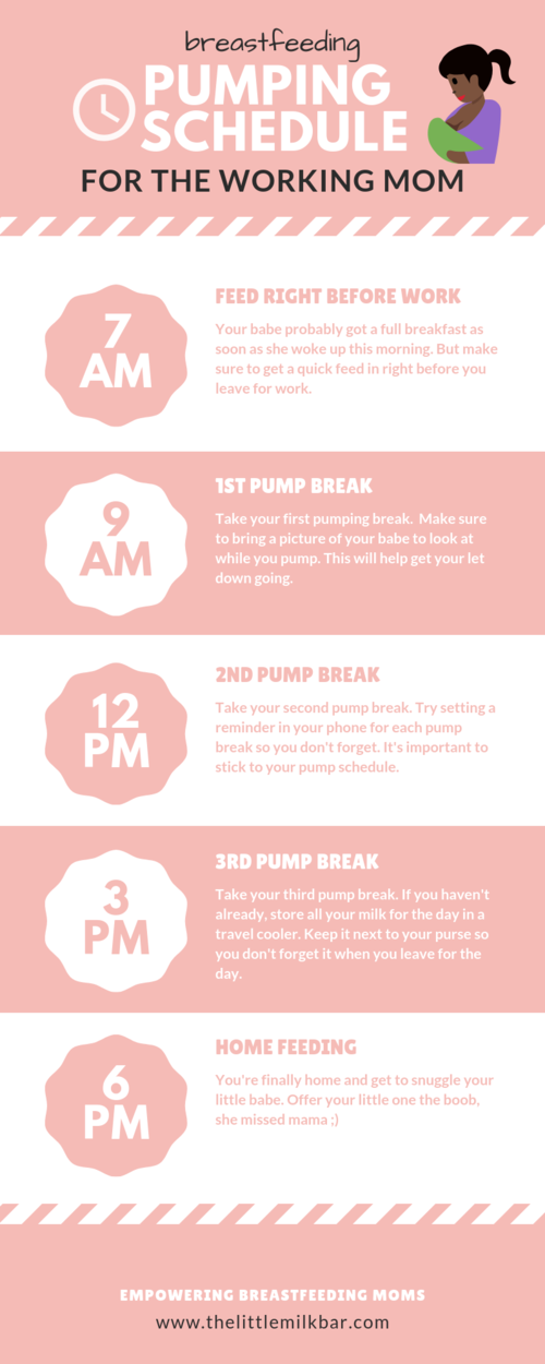Milky Mama - If you are a pumping mama or plan to pump at any time