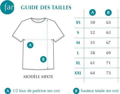 Guide des tailles Fanatura modèle mixte