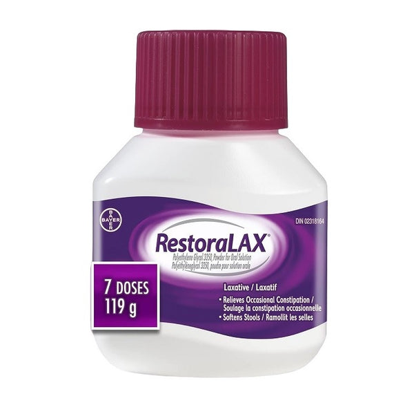 Venixxa for Hemorrhoids 36 Tablets