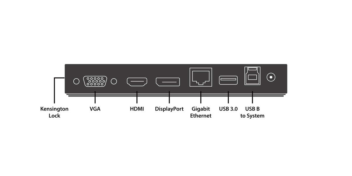 VT1000 Dual Display Dock - Universal USB 3.0 Connectivity 