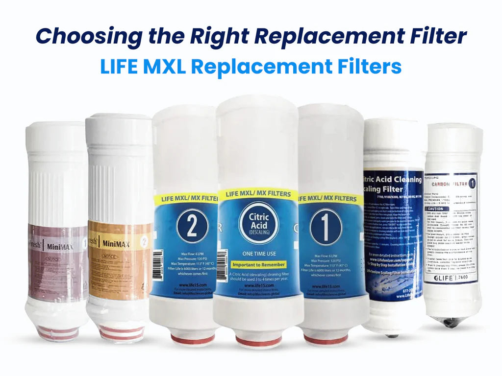 When to Replace Your Water Filters