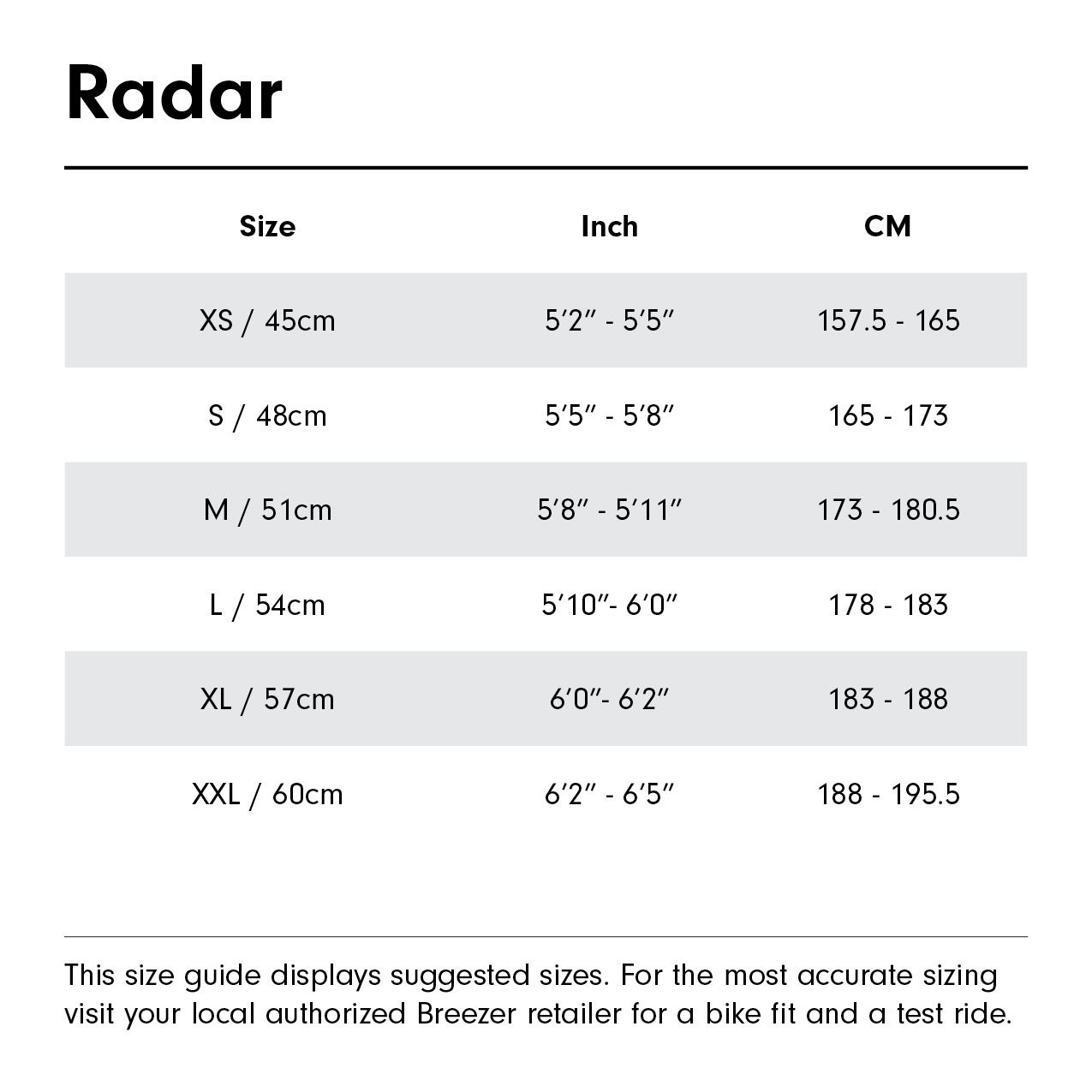 Radar Size Guide