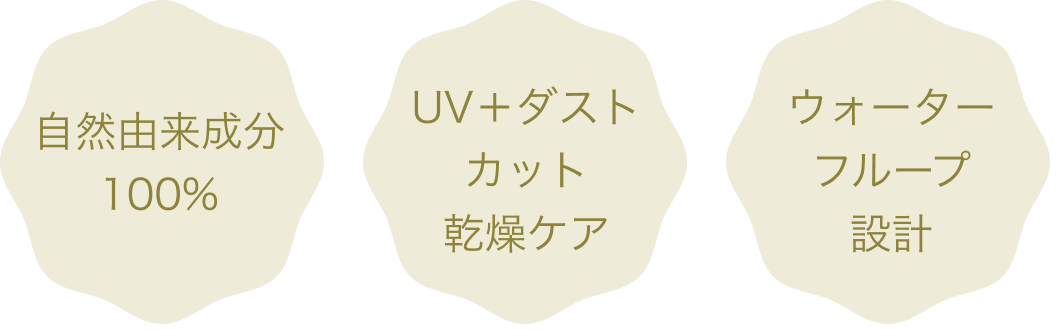 自然由来成分100%、UV+ダストカット乾燥ケア、ウォーターフループ設計