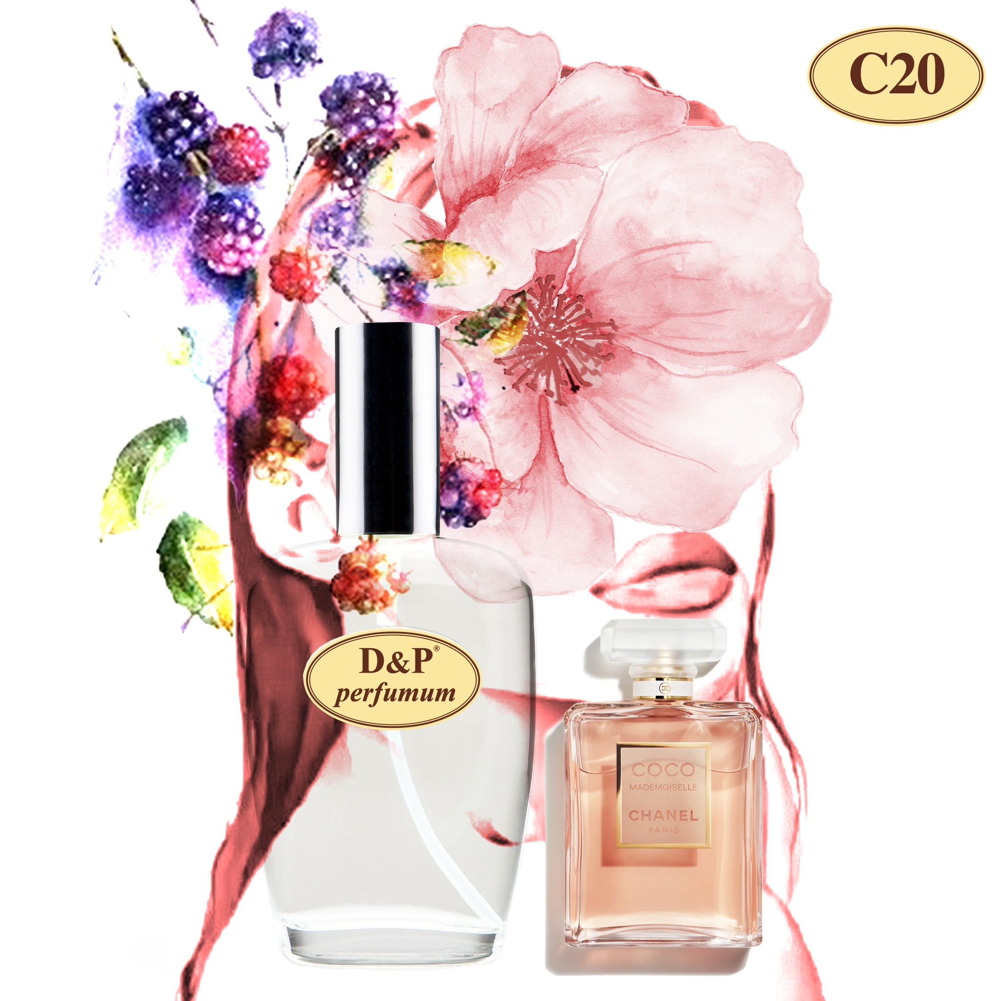 Customers are bulk-buying this Lidl perfume that's a dupe for Chanel Coco  Mademoiselle - Heart